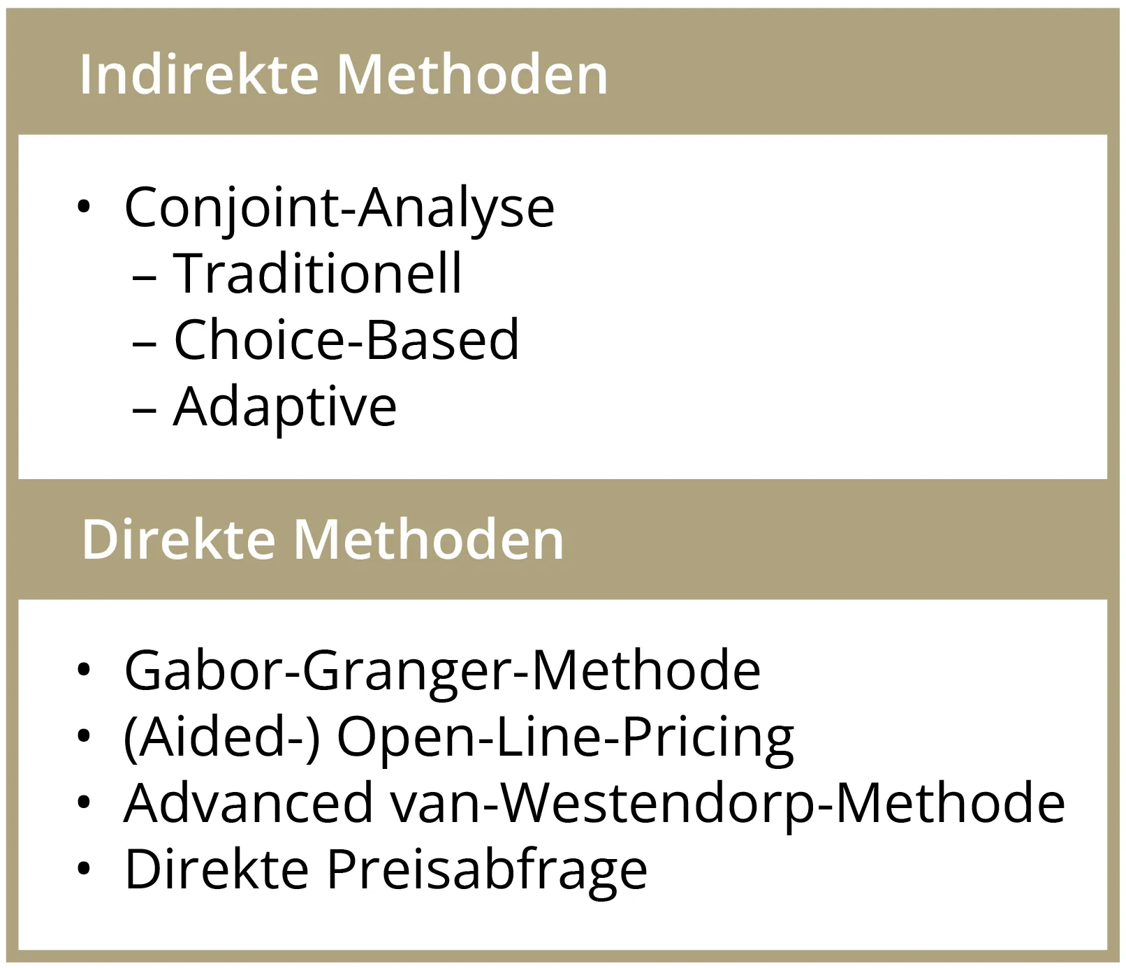 Mögliche Methoden zur Ermittlung der Zahlungsbereitschaft